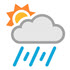 View Alice Springs Weather Forecasts